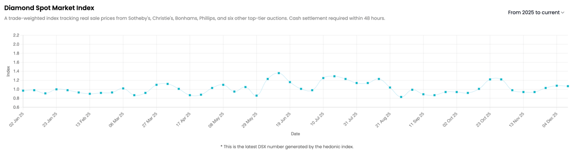 Screenshot 2026-01-09 at 4.38.06 pm