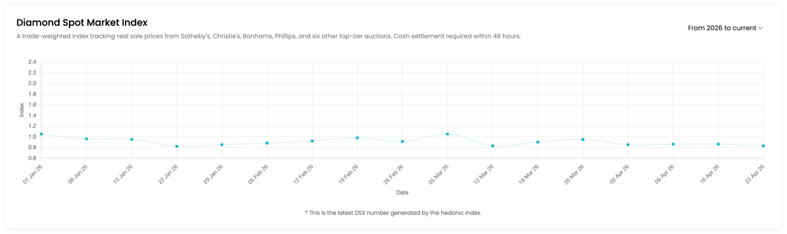 Screenshot 2026-05-28 at 12.01.41 pm